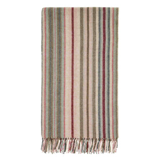 Santa Cruz Pink & Khaki Throw
