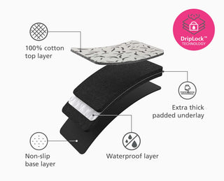 Swift™ Table-top Ecru Ironing Mat