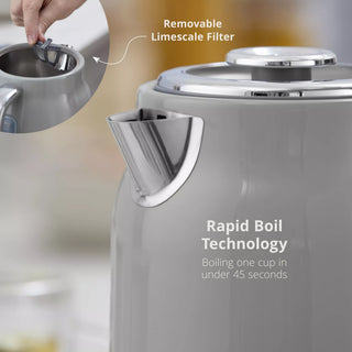 Swan Retro 1.7L Jug Kettle Grry
