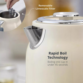 Swan Retro 1.7L Jug Kettle Cream